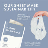 ESW Beauty Blueberry Coconut Milk Firming Face Mask