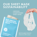 ESW Beauty The Blue Dream Moisture Repair Face Mask