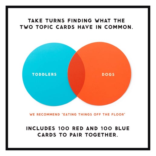 I've Venn Thinking Card Game