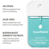 Touchland Blue Sandalwood Power Mist Hydrating Hand Sanitizer