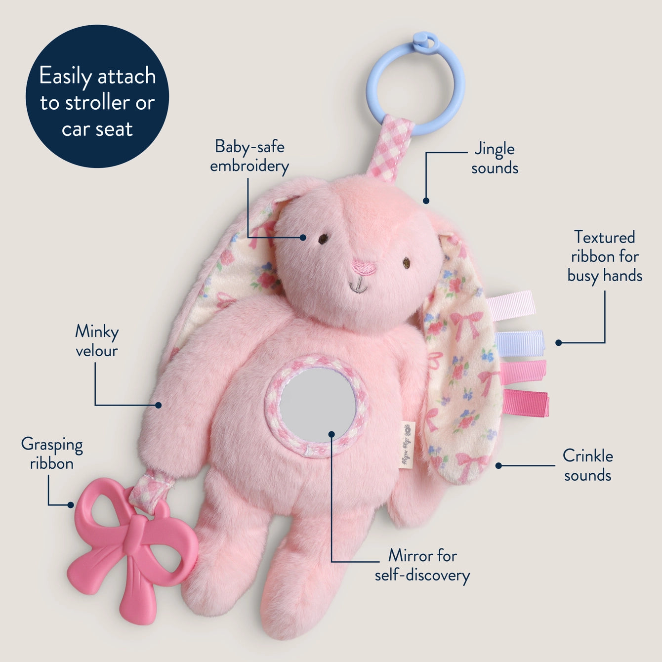 Itzy Ritzy Pink Bunny Bitzy Traveler™