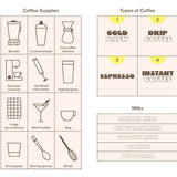 Coffee Cards: 50 Recipes for a Better Brew