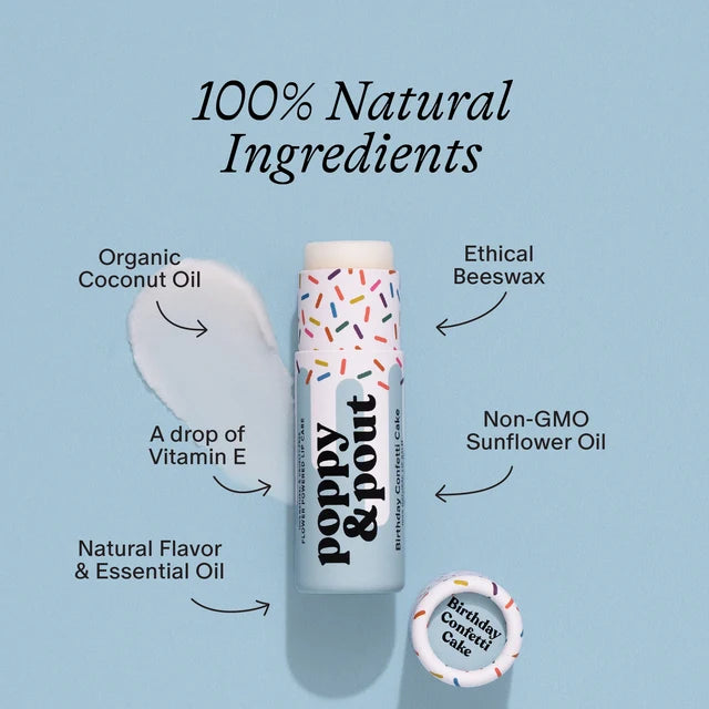 Poppy & Pout Lip Balm, Birthday Confetti Cake
