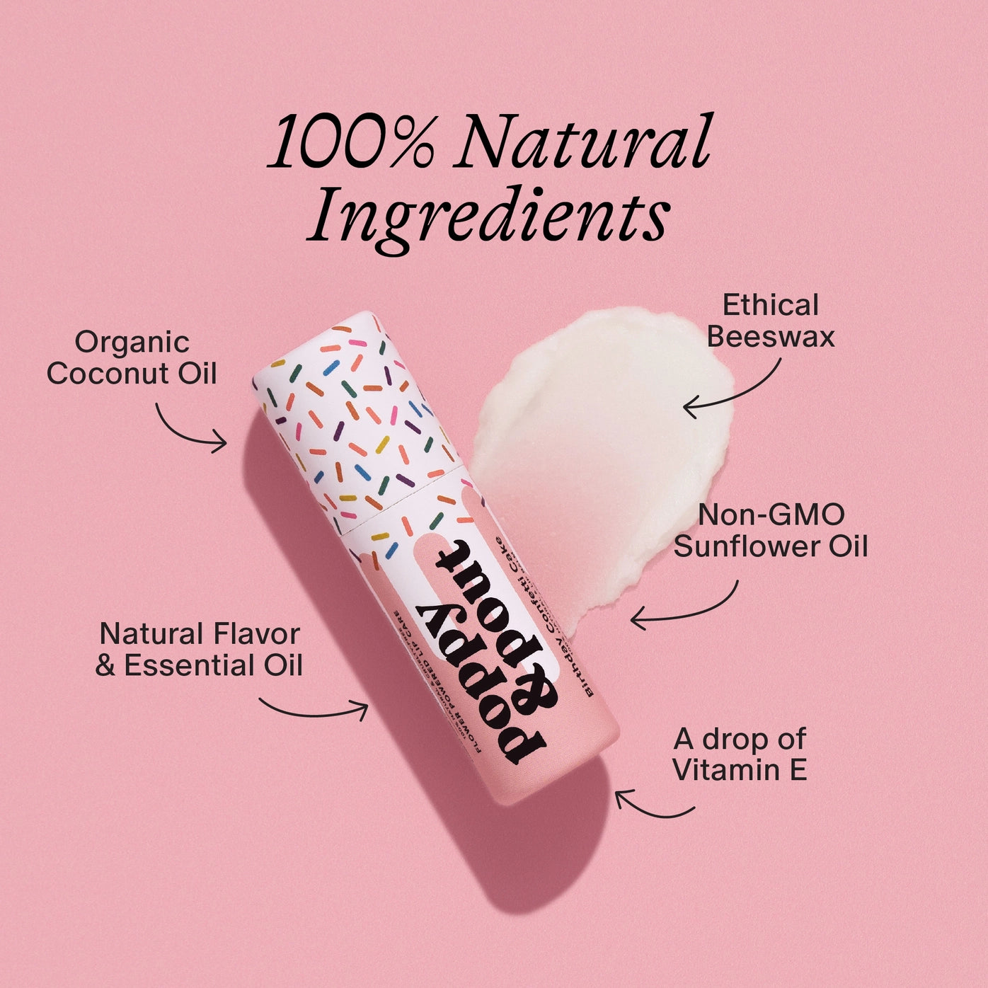 Poppy & Pout Lip Balm, Birthday Confetti Cake