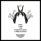 Titanium Pocket Multi-Tool Pliers