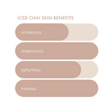 ESW Beauty Iced Chai Latte Eye Patches