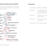 The Field Guide to Dumb Birds of the Whole Stupid World Book